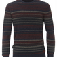 Pullover,O-Neck - 423951000