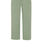 Pia Wide Leg 3/4 - 21-53/1818-15