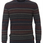 Pullover,O-Neck - 423951000